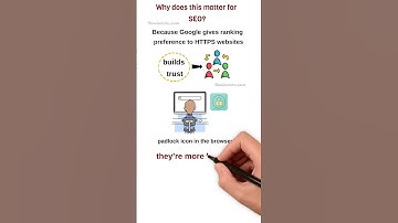 HTTPS vs. HTTP: What’s the Difference and Which Is Better?