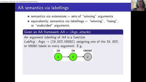 NMR 2020 - Invited Talk by Francesca Toni: Non-monotonic reasoning by computational argumentation