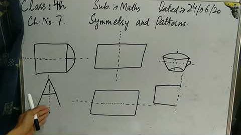 Symmetry and patterns Lec.10 Class:4th