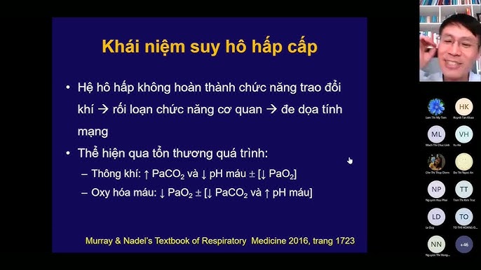 Khái niệm hệ hô hấp - Tổng quan và chức năng