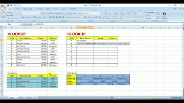 Tutorial membuat, Hlookup dan Vlookup - Sistem informasi manajemen