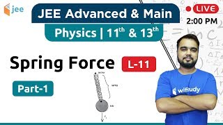 Spring force - newton's laws of motion (l-11) | physics by varun sir
jee advanced/main