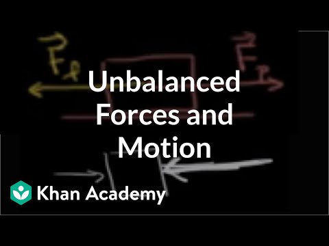 Видео: Какво не е ефектът от небалансираните сили?