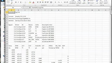 Datalog opened in Excel