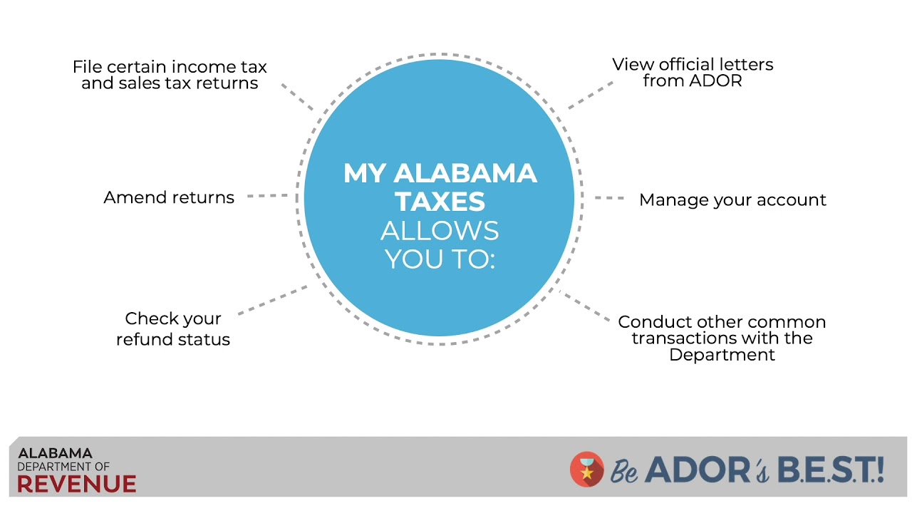 sales-and-use-tax-my-alabama-taxes-youtube