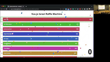 GIFT time for the lucky attendee - Vue.js Israel 04/2022