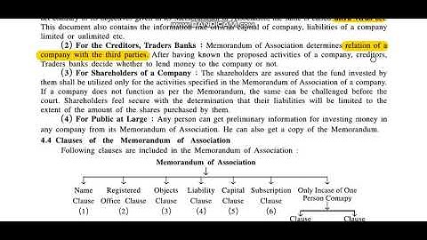 MEMORANDUM OF ASSOCIATION I 11 COMMERCE I SP I CHAPTER 4 I PART 2 I BY VIRAL SIR