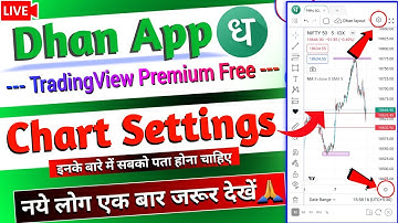 Dhan App Chart Settings full details 2023 | Tradingview Chart Settings | Candle Closing Time in Dhan