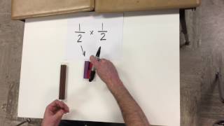 What does Multiplying by a Fraction look like?