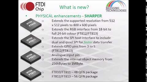 EVE 2 - The Next Generation