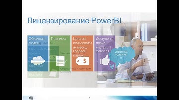 Microsoft SQL Server: Лицензирование продукта. Или как «Поверить алгеброй гармонию»