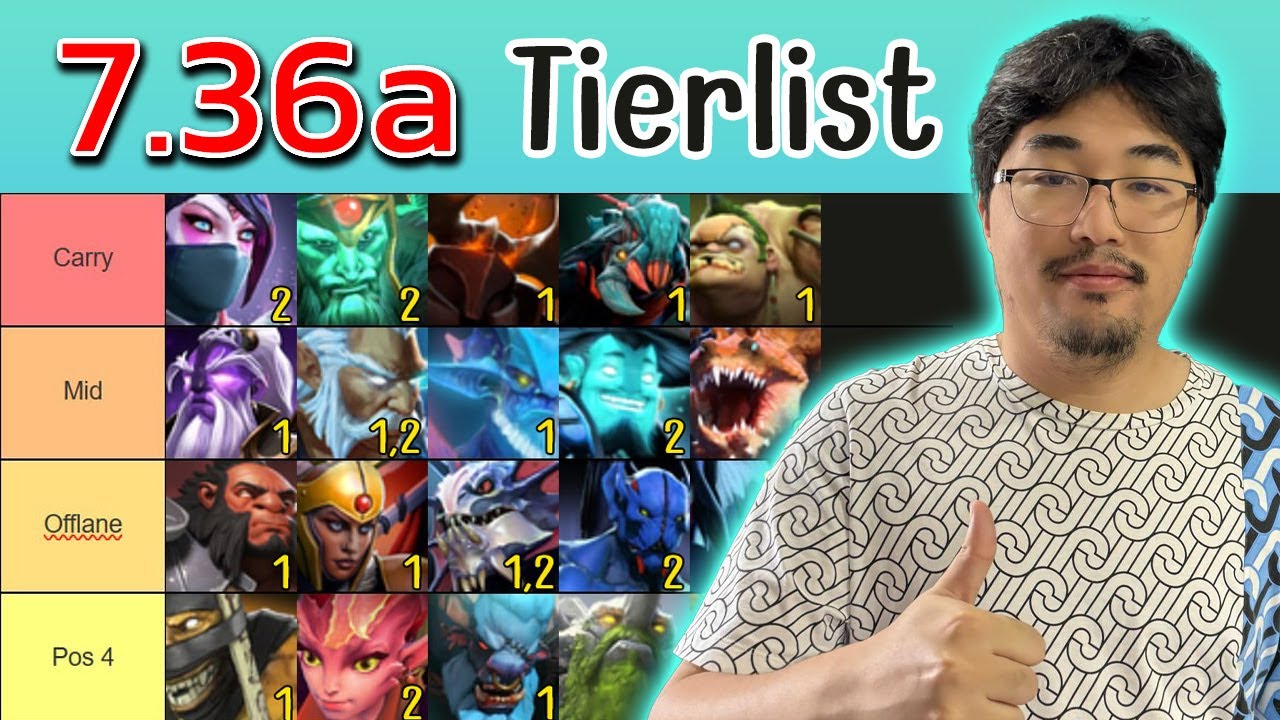 7.36a ตัวโกงโดนเนิฟเรียบร้อย ตัวอะไรเก่งไปดู! - YouTube