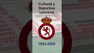 El León de León: Evolución del Escudo de la Cultural Leonesa 🦁🛡️