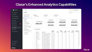 Clazar enhanced analytics: Data-driven cloud marketplace optimization & deep performance insights