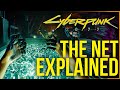 Cyberpunk 2077 lore  history of the net explained