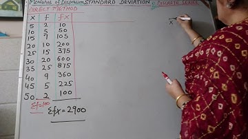 Standard Deviation, Part-2, Discrete series, Direct Method, Statistics, 11th Class,
