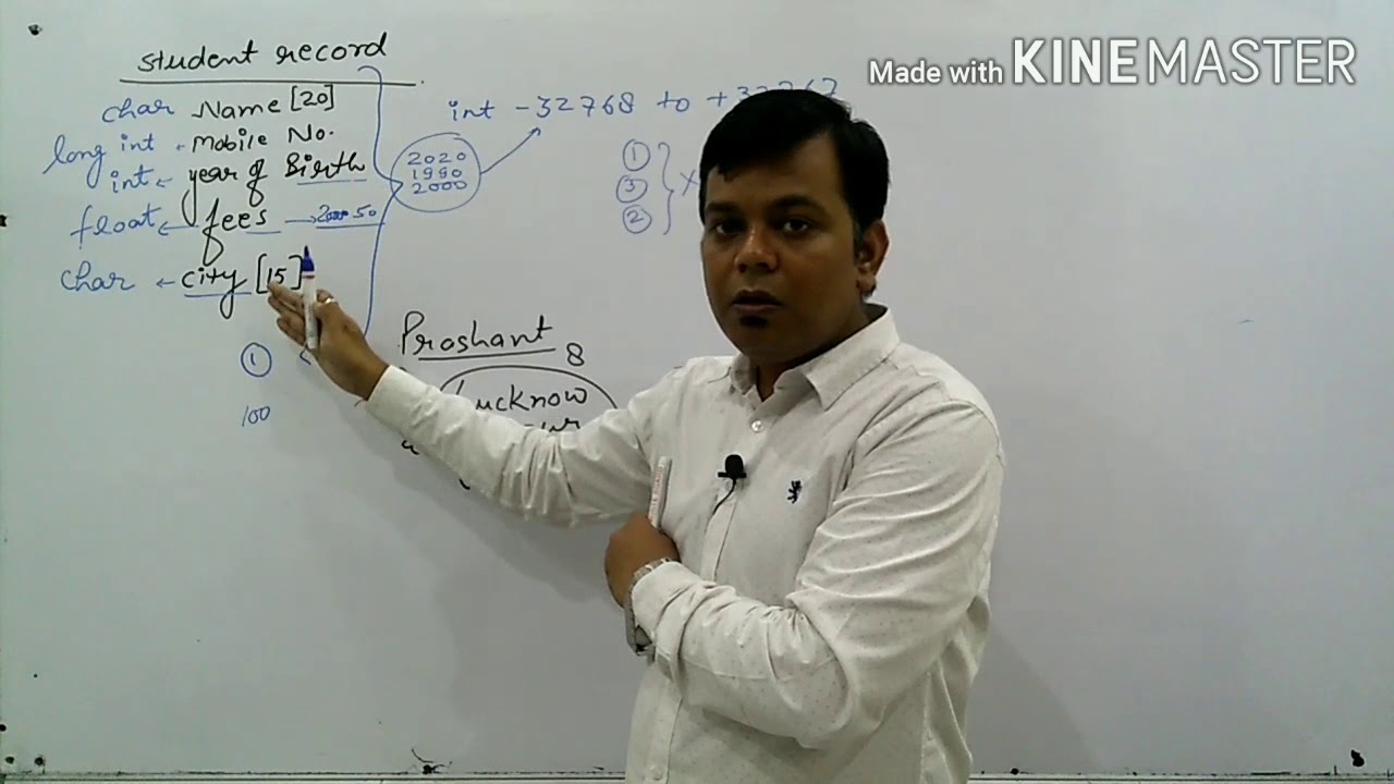 Program Of Structure In C YouTube