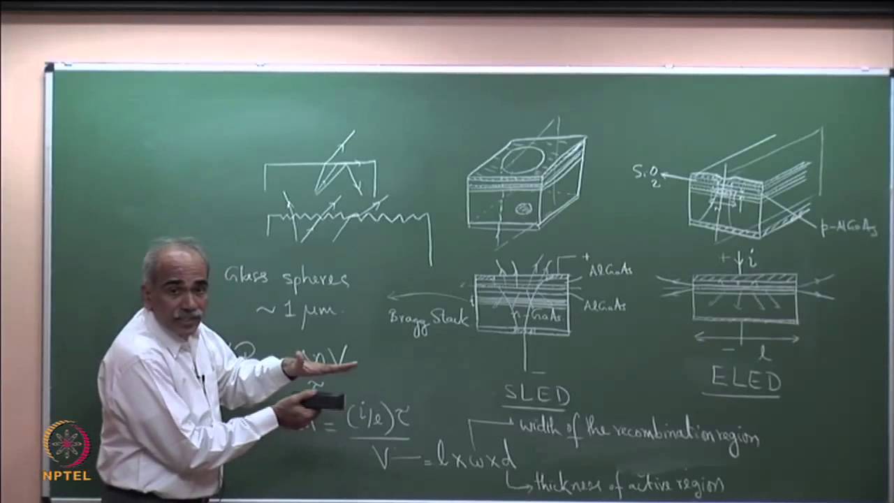 Light Emitting Diode-II Device Chracteristics