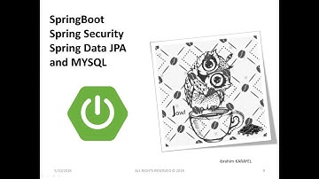 Spring Boot Login and Registration  with Mysql