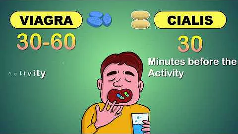 Cialis Vs Viagra - Which one is Better | Erectile Dysfunction Treatment | Sildenafil Vs Tadalafil - DayDayNews
