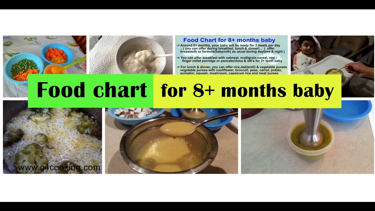 Diet Chart For Baby Of 8 Months