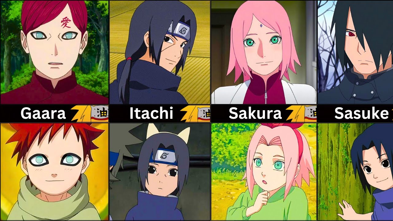 Naruto Characters: Childhood Versions