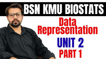 BSN | KMU | Biostats | Unit 2 | Part 1 @HarisShoaibkhan17322