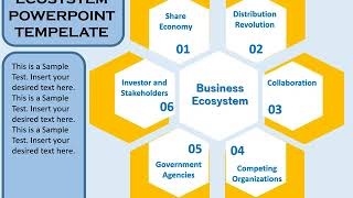 Business Ecosystem PowerPoint Template
