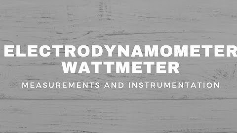 Electrodynamometer Wattmeter- construction and working