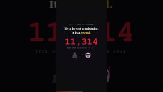 oracle just shocked india’s top students #ai #technews #layoffs #oracle #anthropic #coding #jobs