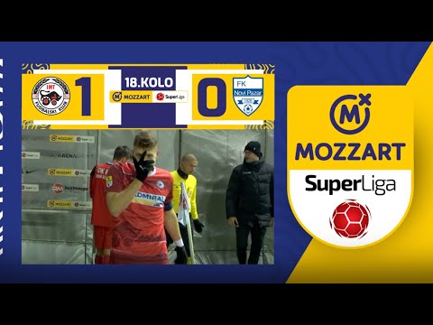 IMT Novi Beograd Novi Pazar Goals And Highlights