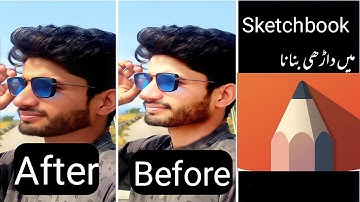 5 Best Beard Styles by 2022, #1 Beard Style, Trending Beard Style App, and the Best Beard Styles