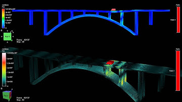 Linear Elasticity Problem using FEM (Bridge model)
