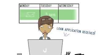 CFPB: Loan Estimate Explained Video CFPB: Loan Estimate Explained Video