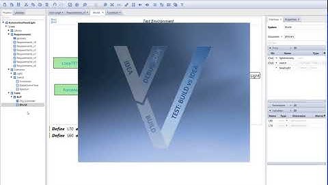 Automate your functional tests with STIMULUS