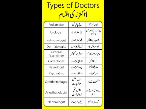 55 Urdu To English Sentences For Household Chores