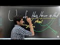 Translation | Hindi to English translation | English Grammar ❘ Use of Is/Are/Am by Suman Sir