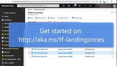 Azure landing zones using Terraform