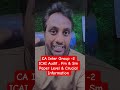 CA Inter Group -2 ICAI Audit , FM & SM Paper Level & Crucial Information #castudents #audit #cainter
