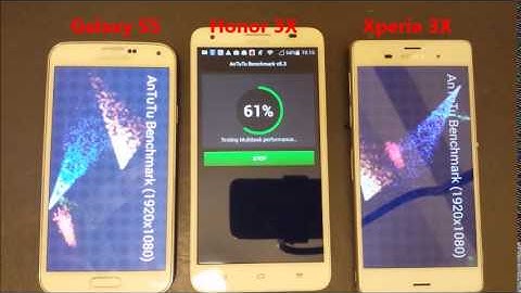Galaxy S5 vs Xperia Z3 vs Honor 3X: Antutu Benchmark Test:  Performance Comparsion