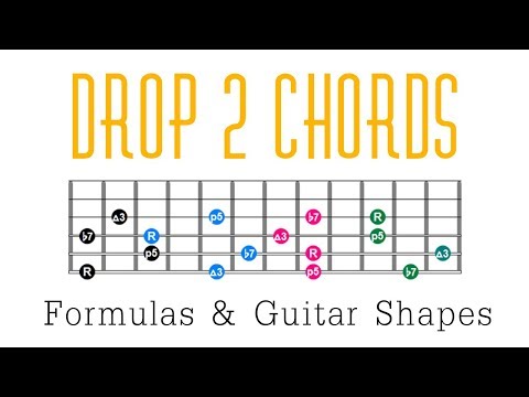 jazz-guitar-chords-tutorial---drop-2-voicings