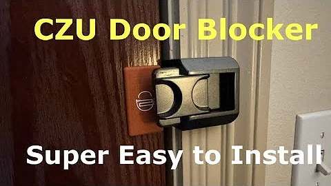 CZU Door Blocker. For Home Security