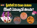 33 delicious food items at TRS Plenary meeting