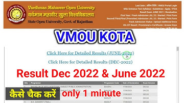 vmou result|vmou result 2022|vmou result june 2022|vmou result dec 2022|vmou result july 2022|vmou