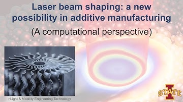 Modeling of Laser Beam Shaping in Additive Manufacturing