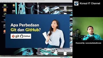 Lab-3.3.11 Software Version Control with Git