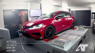 Dyno Run - VW Golf R: Stage 2 Remap