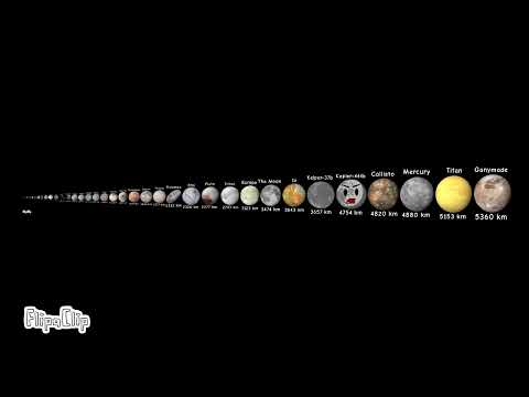 ULTIMATE Size Comparison 2022 (Part 12) 1070 km - 9110 km 3D 4K 60FPS