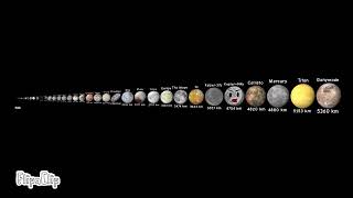 ULTIMATE Size Comparison 2022 (Part 12) 1070 km - 9110 km 3D 4K 60FPS