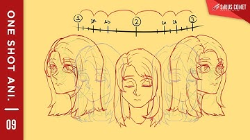 Turning Head | 2D Animation Cycle Exercise | One Shot Animation #09